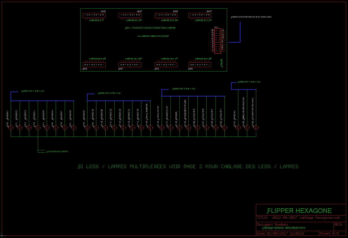demultiplexlp